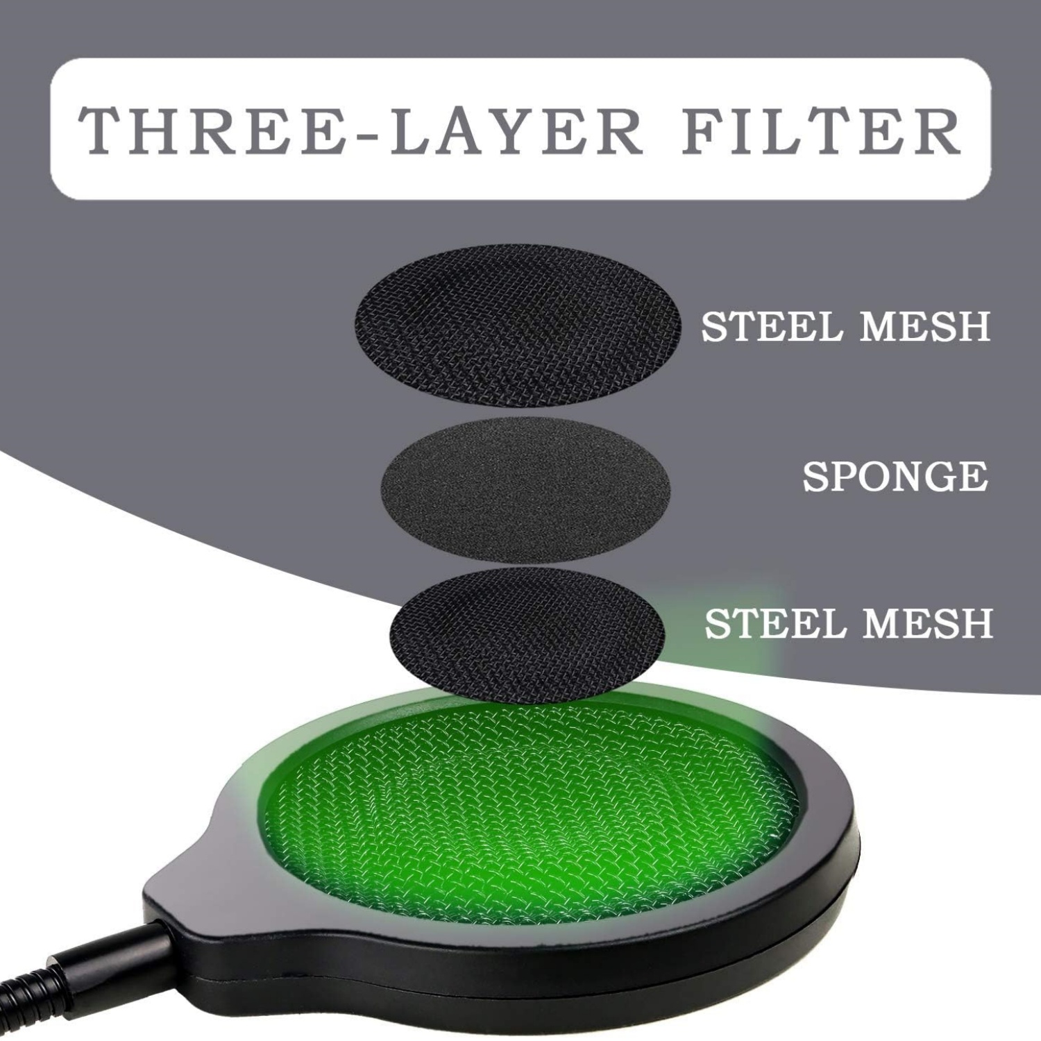 Filtr pop do mikrofonu Shure M – Shure Mic Mv7 recenzja i cena