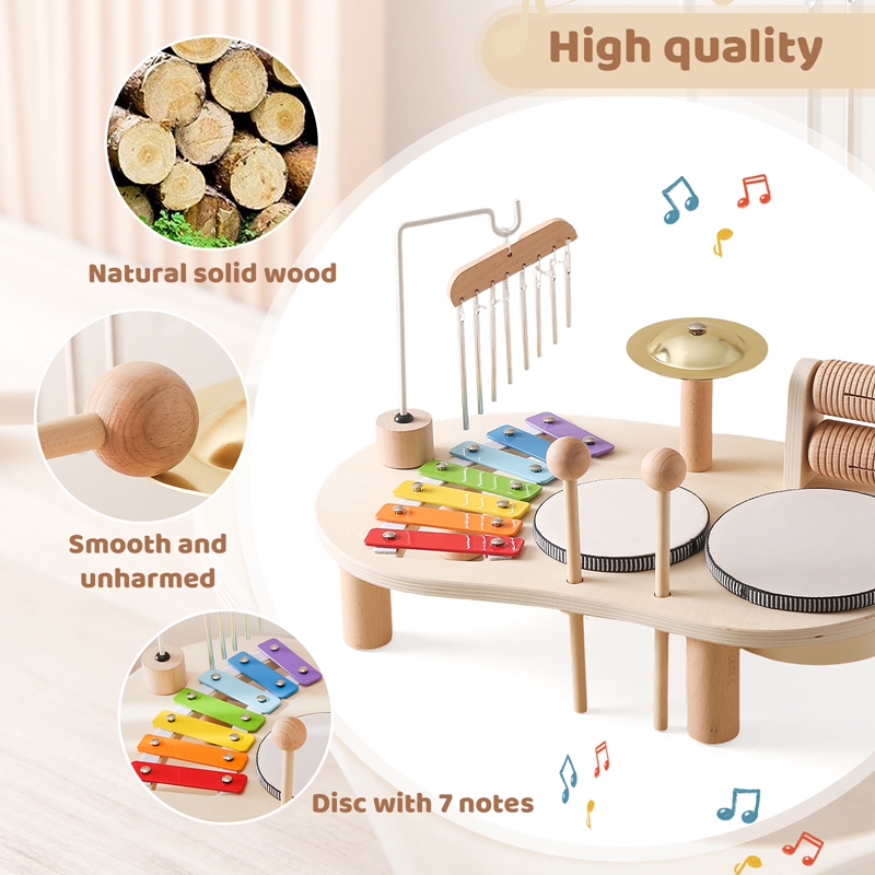 Zabawki edukacyjne dla dzieci  – Musical Instrument Harmonium recenzja i cena